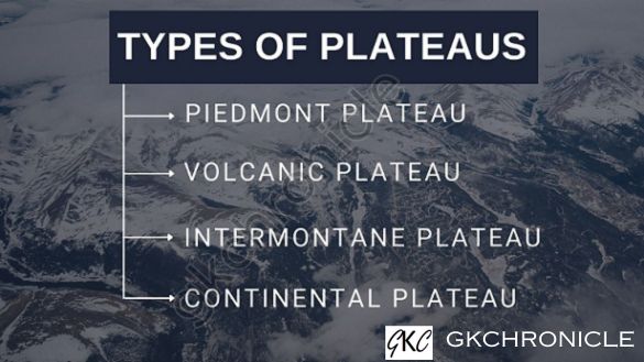 Types of Plateaus