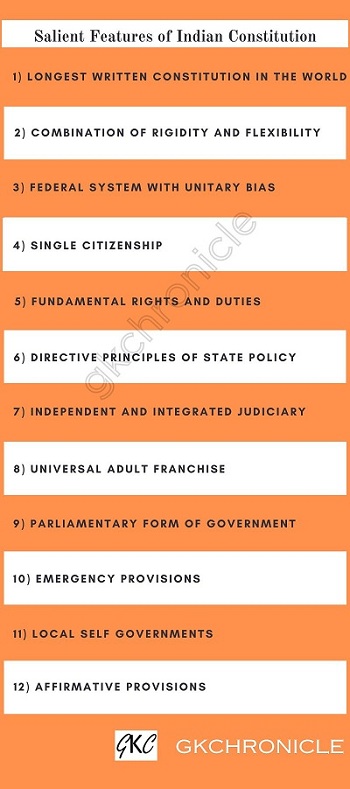 Salient Features of Indian Constitution