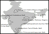 Industries in India