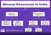 Mineral Resources
